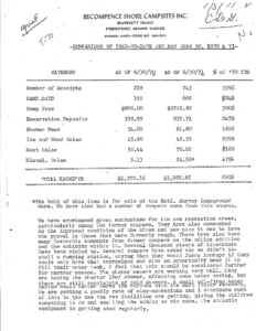 Room rates for original Recompense Sites